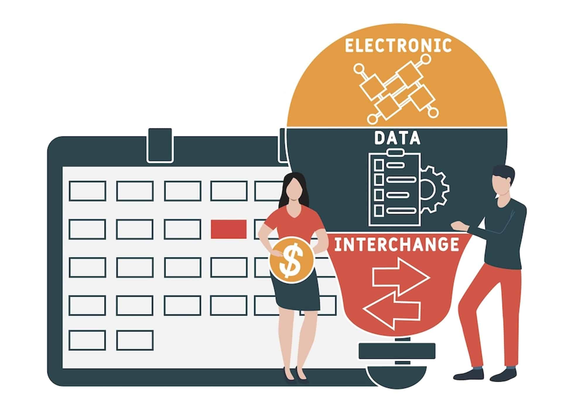 Understanding EDI Capability: How to Become EDI Capable